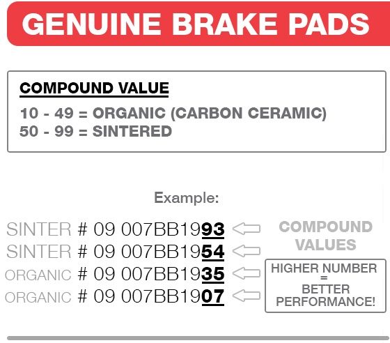 07GR2106 BRAKE PADS ORGANIC GENUINE foto 2
