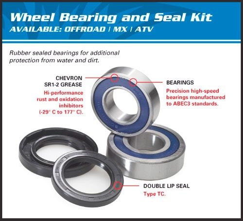 R.CARRIES BEARING UPGRADE KIT 25-1630
