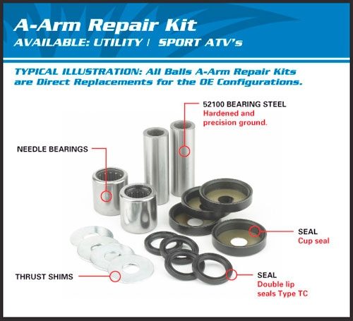 LOWER A-ARM BEARING SEAL KIT 50-1067