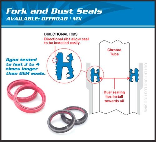 FORK OIL SEAL & DUST KIT 56-143 foto 2