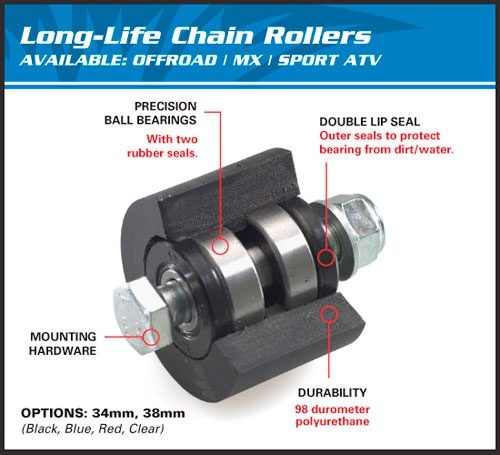 CHAIN ROLLER 79-5003 foto 2