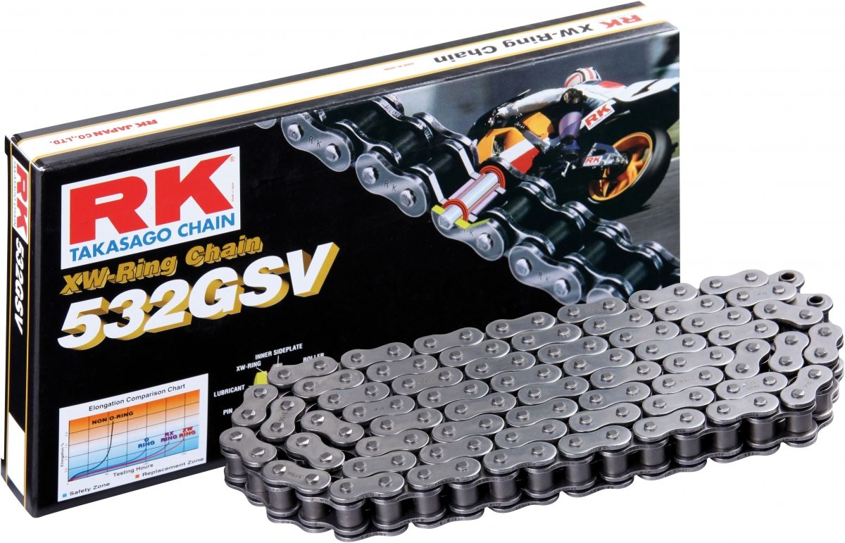 532GSV, 122 CLF RIVET