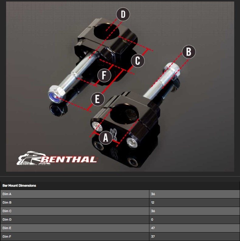 BAR CL052 MOUNTS FATBAR36-ZERO OFSETT foto 2