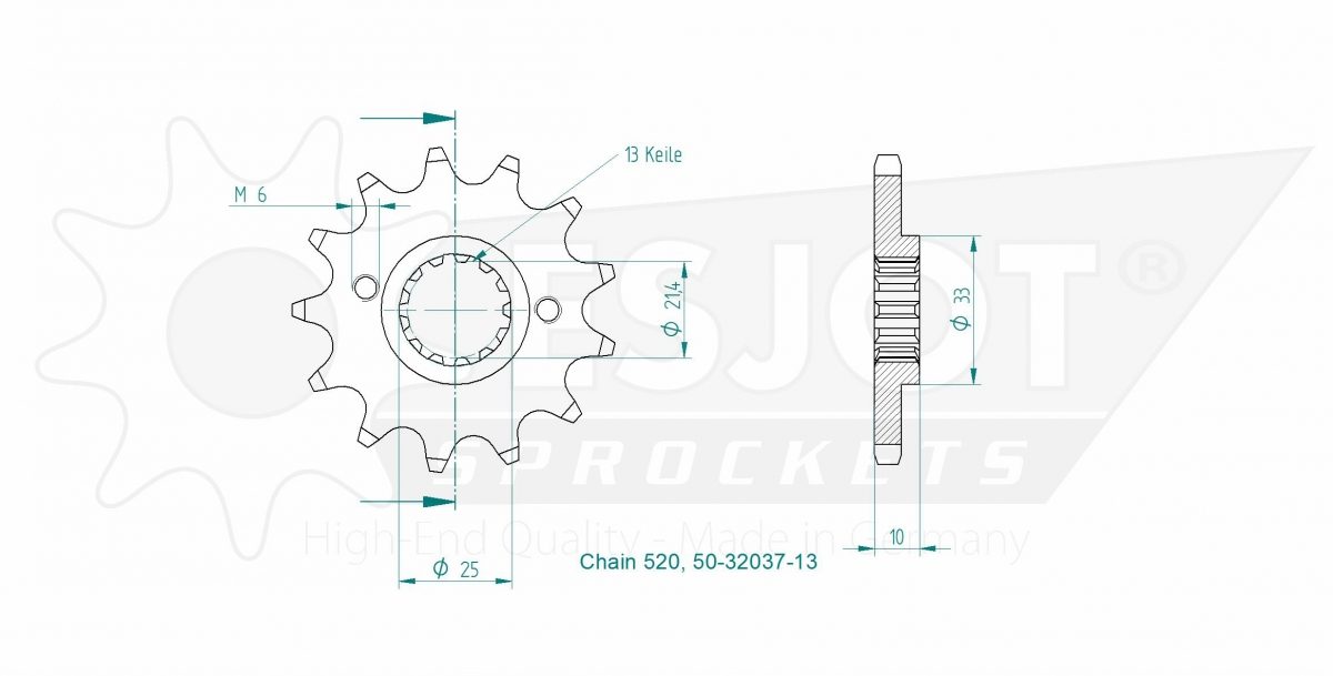 FRONT 13T, 520