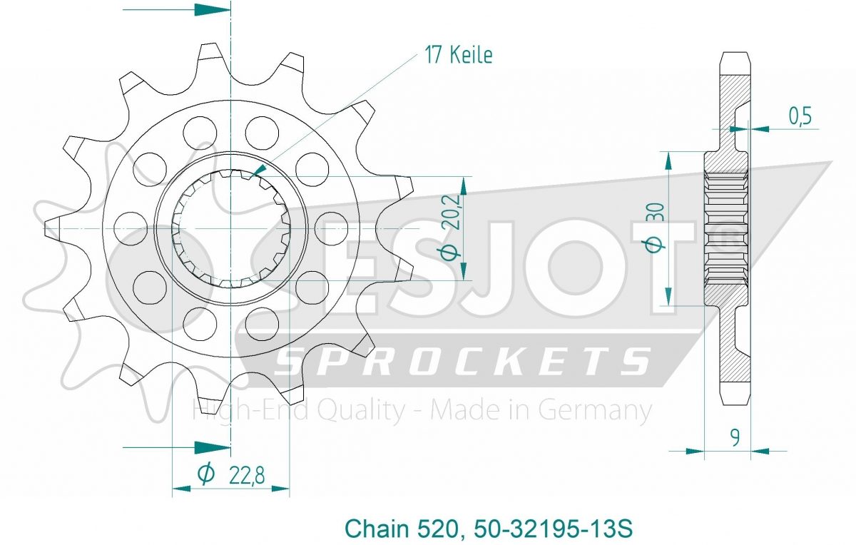 FRONT 13T, 520