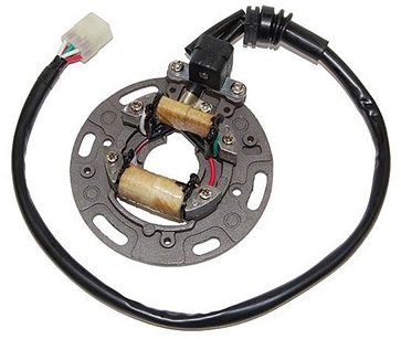 STATOR, 12 81357