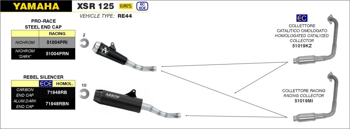 CATALYTIC COLLECTOR EEC foto 4