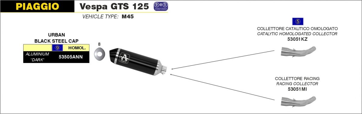URBAN ALUMINIUM DARK WITH DARK END CAP foto 2