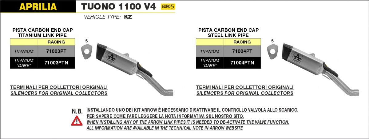 PISTA TITANIUM DARK, CARBON END CAP EEC