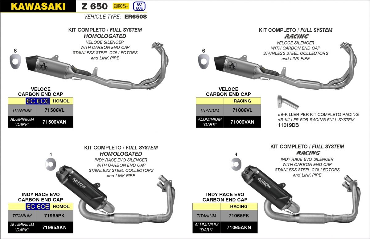 VELOCE ALUMINIUM DARK, CARB END CAP foto 3