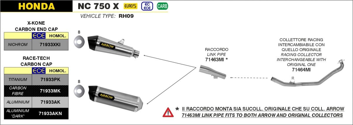 JOINT foto 4