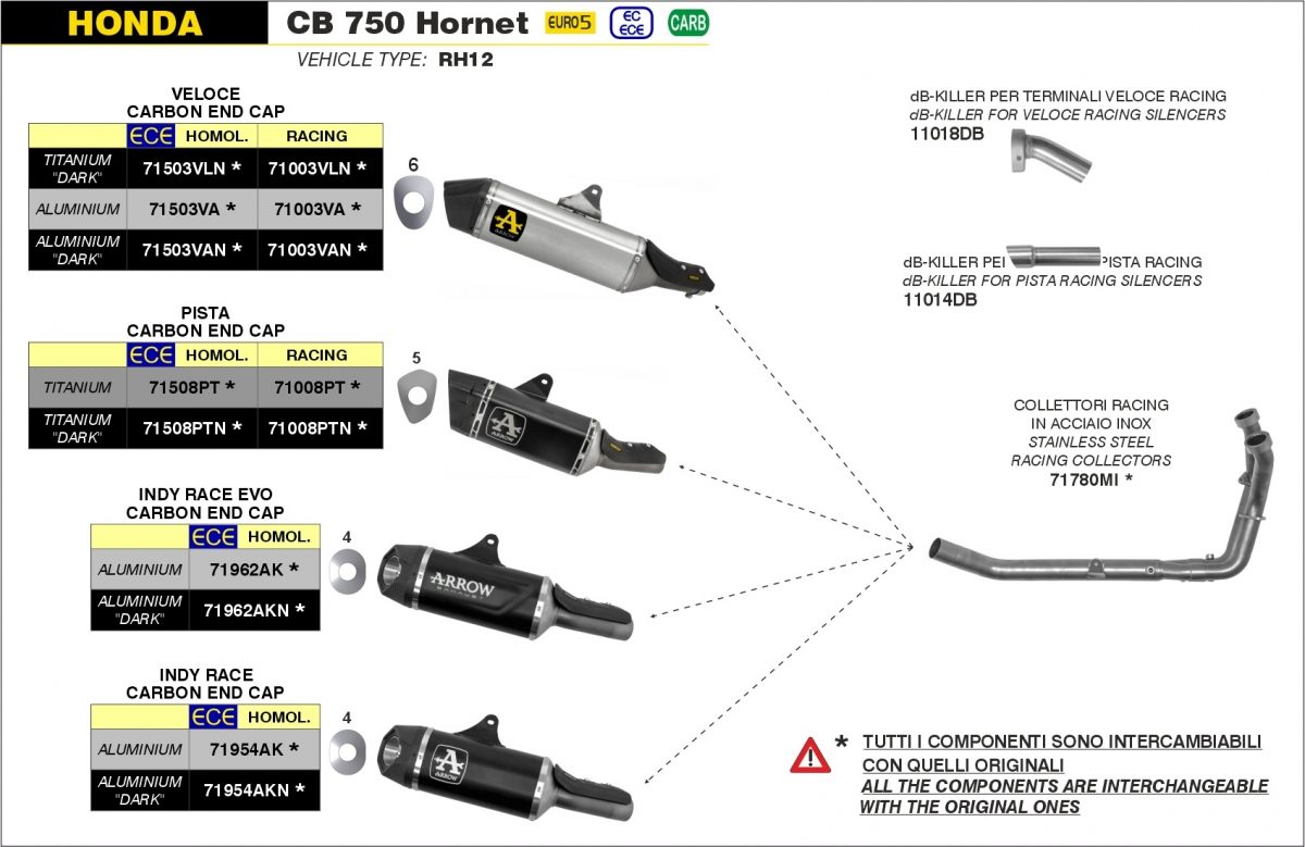 PISTA TITANIUM DARK, CARBON END CAP EEC