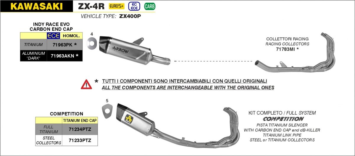 INDY RACE EVO ALUMINIUM DARK,CARB. END CAP,EEC foto 2