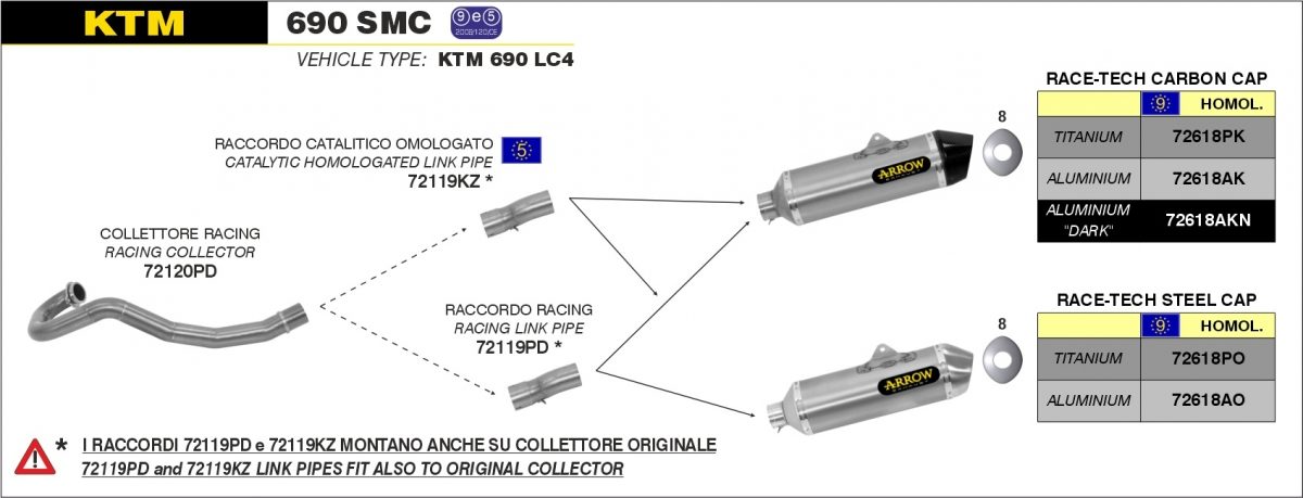 CATALYTIC MID-PIPE EEC foto 2