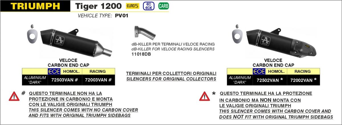 VELOCE ALUMINIUM DARK, CARB END CAP, EEC