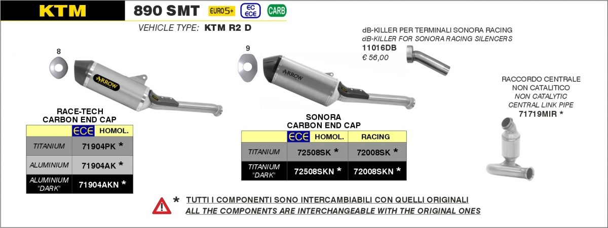SONORA TITANIUM DARK , CARB END CAP, EEC