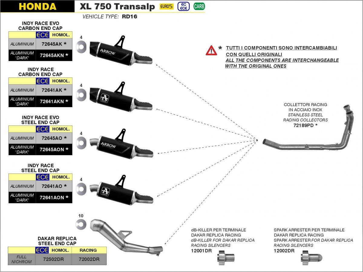 INDY RACE EVO ALUMINIUM DARK, CARBON END CAP,EEC foto 2
