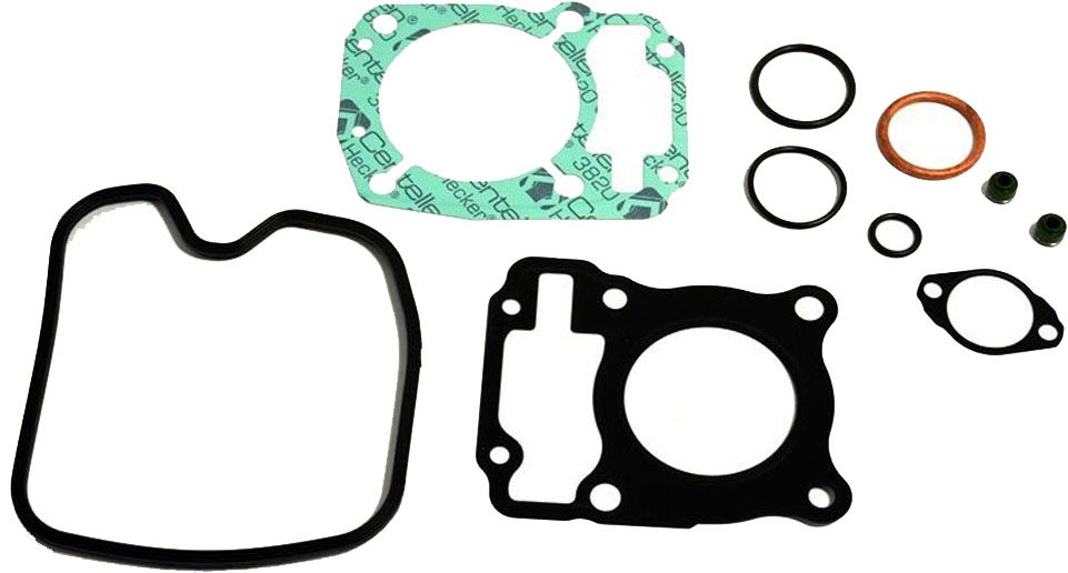 TOP END GASKET KIT