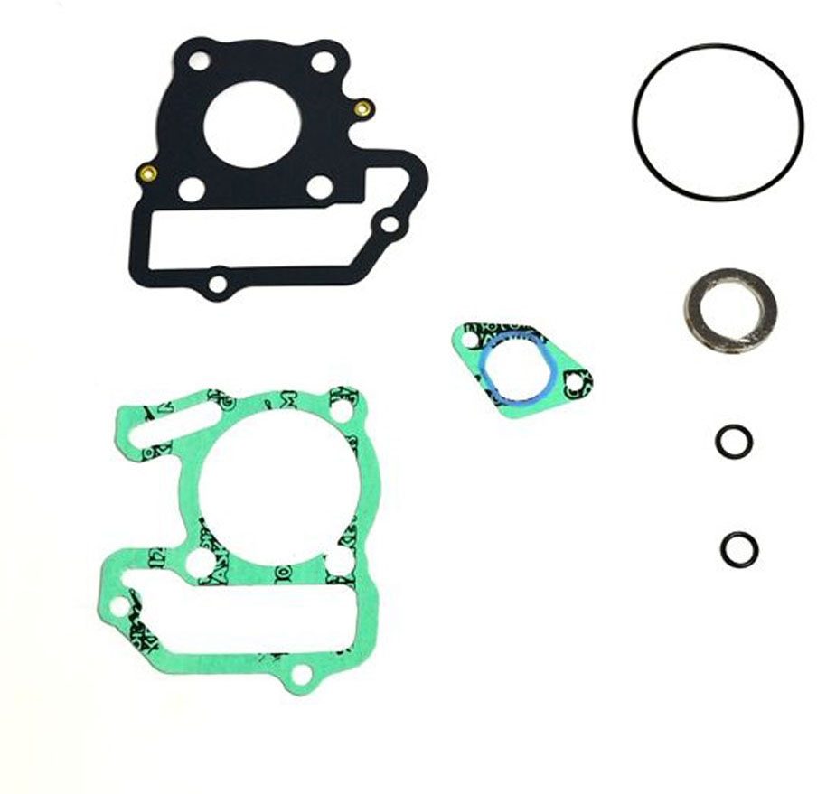 TOP END GASKET KIT